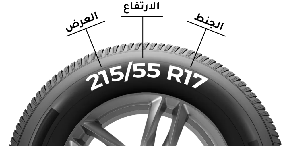 tire 1 tire 1