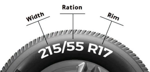 tire image